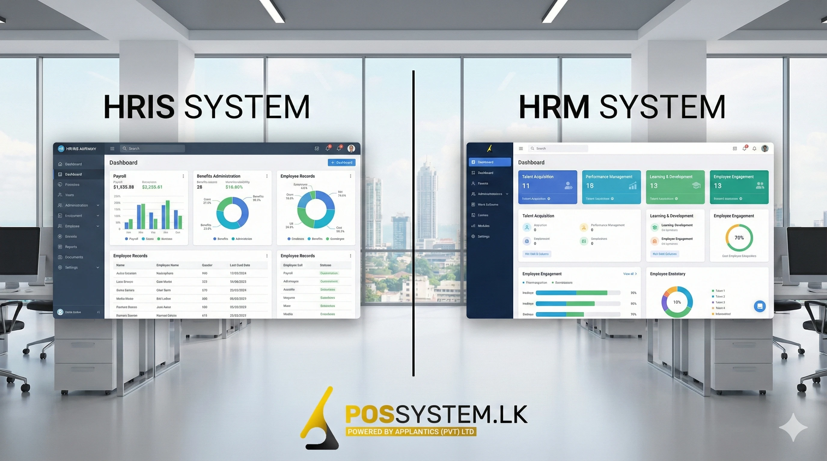 HRIS System and HRM System - Complete Human Resource Management Solution